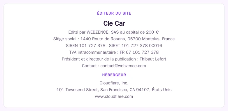 Coordonnées légales de l’éditeur et de l’hébergeur du site